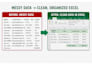 convert PDF and ods files into excel with 100 percent  accuracy